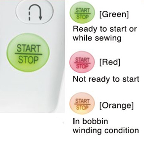Start / Stop button
